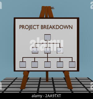 3D-Darstellung des Vorhabens GLIEDERUNG Titel auf einem Stativ display board Stockfoto