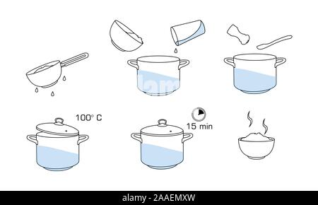 Wie Reis zu kochen mit wenigen Zutaten leichte Rezept. Anweisung für Reis für das Frühstück. Heiße Schüssel mit leckerem Essen. Stock Vektor