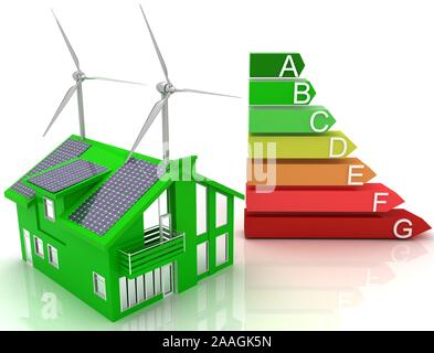 Home Solarenergie - erneuerbare Energie Konzept - Solaranlage für Haus - 3D-Rendering Stockfoto