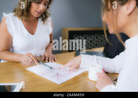 Vedische Astrologie jyotisha Berater analysieren Geburtshoroskop mit Kunde. Stockfoto