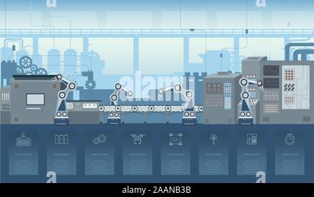 Automatisierung Industrie-Konzept mit Roboter und Maschinen flache Design Vector Illustration Stock Vektor