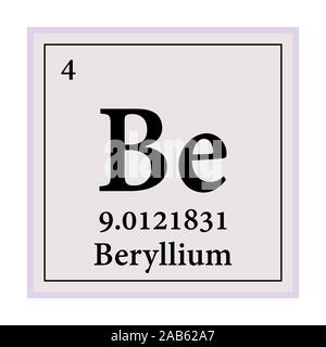 Beryllium Periodensystem der Elemente Vektor-illustration eps 10. Stock Vektor