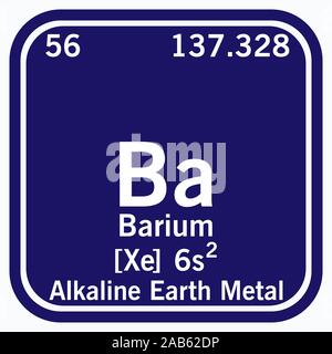 Barium Periodensystem der Elemente Vektor-illustration eps 10. Stock Vektor