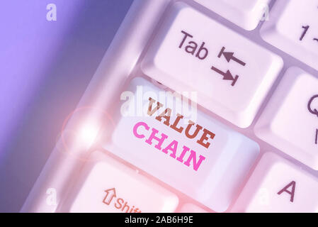 Handschrift Text schreiben Wertschöpfungskette. Konzeptionelle foto Prozess oder die Aktivitäten von Unternehmen, die Wert auf einen Artikel fügt Stockfoto