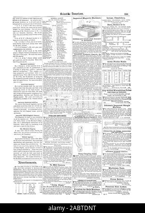 Rattlett des Architekten. Universelle Geschichte. Amerikanischen Eisenbahn Journal. Amerikanische Phrenological Journal. Der Spielmann Pilger. Patent Agentur. Wertvolle Mühle Privileg. Dampfmaschinen. Der Mühlenbesitzer. 'Lampe Depot." Nr. 134 und 136 Fulton St. Sun Gebäude. Verbesserte magnetische Maschinen. Von MOORHEAD GRADUIERTE MAGNET IC-Maschinen. Von Moorhead graduierte Magnetische Ma) Haken Kupplung Gelenk. AMERICAN HARDWARE. Prämie für Zurück Zahlen Lampen Kronleuchter Dietz Bruder & Co.6 leuchtet. Gutta Percha Bands. Für röhrenförmige Kessel Johnson's Verbesserte Schindel Maschine. Gravuren auf Holz ENTWERFEN UND DMA-Flügel. Allgemeine PATENT Stockfoto