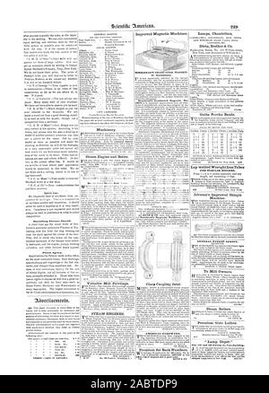 Magnetische Maschinen Dampfmaschine und Kessel verbessert. Tio. 42 Gold Street New York. al 5 41 Wertvolle Mühle Privileg. Für den Scientific American. San mir ISAAC CROOKER. CLARE SELLECK SQUIRE SELLF. C1t. Dampfmaschinen. Geist Gas. Harrisburg Ofen verbrannt. Von MOORHEAD GRADUIERTE DIAGNET IC-Maschinen. Haken Kupplung Gelenk. AMERICAN HARDWARE. Prämie für Zurück Zahlen Büro frei von Kosten und in Ordnung. 6 MUNN & 0 Lampen Kronleuchter Diät; Bruder & Co. Gutta Pereha Bands. Runde geschweißte Schmiedeeiserne Röhren für TUBULAII KESSEL Johnson's Verbesserte Schindel Maschine. Allgemeine PATENT AGENTUR. Die Mühlenbesitzer Stockfoto