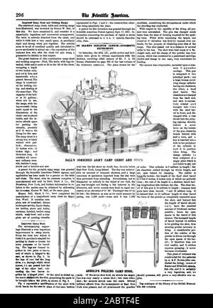 A&F Braun (wer con ducted das Feuern) Ecke von Hester und Elizabeth Straßen dieser Stadt und es ist sicherlich eine sehr geniale und wir Yards. Von den sieben Geschossen sechs das Ziel anschlug. sollte davon ausgehen, die sich zu einem sehr effektiven Krieg en Eine war sehr knapp ein Zentrum geschossen; zwei wurden richo - gime. Diät, der siebente schlug in der Nähe der Markierung. Mehrere Offiziere aus dem Lager im Osten neue Tua Katalog der Bibliothek des British Museum, York waren anwesend und alle ausgeprägt die Praxis füllt 300 Volumes., Scientific American, 1861-11-09 Stockfoto