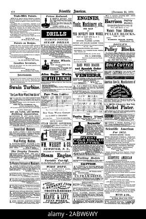 Handel - lilirk Patente. 37 Park Row New York. Patente auf Designs. MUNN & Co Nr. 37 Park Row New York. Kanadischen Erfinder MUNN & CO 37 Park Row New York. Swain Turbine. Die SWAIN TURBINE CO North Chelmsford Messe Baden Apparat. Die Trophäe Tomate. Die Preise reduziert. Bohrer BOHRER DAMPF. Wasserräder. wARREN'E) die Allen Motor arbeitet Porter Gouverneur der Allen Boller und Standard gerade Kanten Oberfläche Platten und-Winkel. Reine Para Gummi NEW YORK WATCH COMPANY WM. WRIGHT & Co. NEWBUGH N.Y. Dampfmaschine mit variabler Cut-Off DRAHTSEIL. - Stiefel & Schuhe -. Suchmaschinen Tools Mac017 etc') FÜR Stockfoto