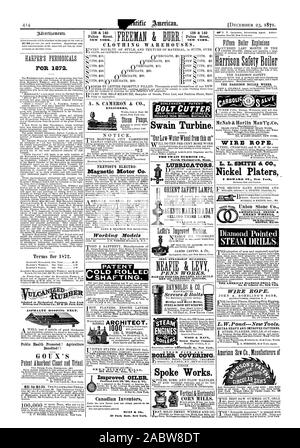 ASPHALTE DACHPAPPE. A. S. CAMERON & Co. magnetischen Motor Co Modelle kanadischen Erfinder 37 Park Row New York. Harrison Sicherheit Kessel der Harrison Kessel arbeitet t MeNab & Harlin ManTg C DRAHT SEIL. Nickel Http://chromitierung.surtec.com 6 HOWARD ST. New York EMERY RÄDER BOSTON MA SS. - "V-mattiond Pomited. . T DIAMOND DRILL C ER AMERICAN WIRE ROPE. JOHN A. ROEBLING SEINE SÖHNE L. W. PondNew Tools. "EXTRA SCHWERE UND VERBESSERTE MUSTER. Ingenieure TTNITED STAATEN UND AUSLÄNDISCHEN SAL DAMPFROHR UND KESSEL, Sprach, funktioniert. T-{Fulton Street 138 & 140 NEW YORK. NEW YORK. Kleidung lagern verbessert den Zugang zum Öltuch. Bolzenschneider Stockfoto