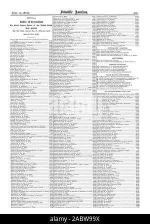 [Offizielle.) Index der Erfindungen, für die Buchstaben Patent in den Vereinigten Staaten gewährt wurden, Scientific American, 1872-06-15 Stockfoto