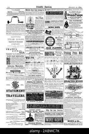 Und die Hersteller DRAHTSEIL. Kran Bros. Mfg. Co. in Chicago. Wir maks WERKZEUGE ALLER HINDS EISEN HOBEL NEW HAVEN MANUFACTURING CO. New Haven. Anschl. IMISTIN 6 NEW YORK STATE FAIR Stic" siehe EMERSONS EINGEFÜGT T. 0 0 THEO SÄGEN. S wWE GARANTIEREN IHNEN BESSER ALS ALLE ANDEREN SAH S HOUSTON'S PATENT TURBINE WASSERRAD Lar. MERRILL & HOUSTON Modelle PORTLAND ZEMENT . . Inside Seite 75 Cents pro Zeile. PRATT'S ASTRAL ÖL. BLIND LEISTE REGLER. Asbest Materialien. BESSEMER St Aal Drahtseile PHILIP S. JUSTIZ ERKLÄRUNG REISENDE. TRAVELERS INSURANCE COMPANY. Patent Kreiselpumpen vertikale und horizontale Stockfoto