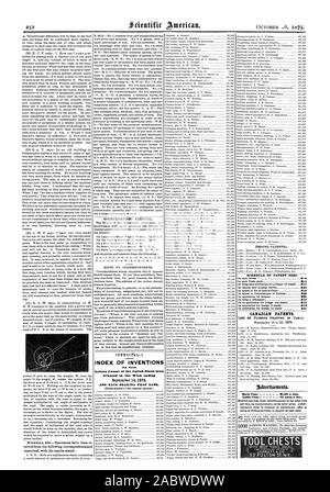 810 Auf jeder Marke. 8Li 5 Auf Antrag auf Neuausstellung 830 auf Einreichung einer Disclaimer 810 kanadischen Patente. Liste OP PATENTE IN CA 16 AD Admitstitunto. Inside Seite 75 Cent ein Um., Scientific American, 1875-10-16 Stockfoto