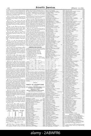 Kommunikation erhalten. INDEX DER ERFINDUNGEN Patentschriften der Vereinigten Staaten waren in der Woche Ende und jedes Lager, dass Datum., Scientific American, 77-03-17 gewährt Stockfoto