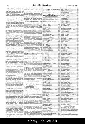 Kommunikation erhalten. INDEX DER ERFINDUNGEN Patentschriften der Vereinigten Staaten waren in der Woche Ende von diesem Amt für einen Dollar eingerichtet. Bei der Bestellung und überweisen an Munn & Co 37 Park Row New York City. Anker W. N. Fisher 193237 Animal trap F.E. Reis (r) 7798 Künstler "Geräte W. H. Brownell 193140 Asche Sichter Dean&Kingsbury 19321 Ballen binden R.G. Stewart 193194 Kanalballenpresse B.F. Miller 193265 Ballon W. Beckley 193136 Bett bottoms F. S. Edrnans 193148 Billardtisch W. Gardner Binder T. Orton Kesselrohre Expander für 0. Pagan Buchbinderei E S. Boynton Stockfoto