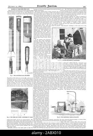 Sprengen FLUT ROCK HELL GATE. Abb. 7. - DIE PATRONEN UND EXPLODERS. Abb. 8.-- EINFÜGEN EXPLODERS in Patronen. Abb. 10 DIE ELEKTRISCHE ZÜNDUNG APPARATE., Scientific American, 1885-10-10 Stockfoto