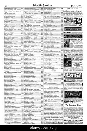 DESIGNS. Marken. New York. Andere ausländische Patente kann auch bezogen werden. Gravur BEI ALLEN ILLUSTRATIV. Von Arc und ich ecandescent Beleuchtung. Elektrisches Licht und Strom. W. W. Griscotn Consulting Elektroingenieur. Drehmaschinen Fuß & Power Mila INGERSOLL GESTEINSBOHRHAMMER CO 10 PARK PLACE NEW YORK. Verbesserte 'Eclipse' drucken Sie Ihre eigenen Karten! Acht Licht Dynam Adresse W. S. BISCHOF, Scientific American, 1887-05-21 Stockfoto