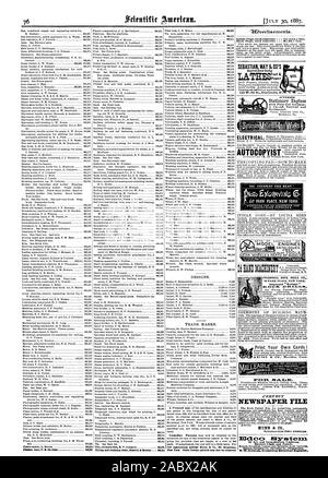 New York. Andere ausländische Patente kann auch bezogen werden. ER F Eta' ZEITUNG DATEI MITNN & Co. elektrische Licht und Kraft. AUTOCOPYIST DIE BILLIGSTE UND BESTE! 80 Ett 61 AVJ 67 PARK PLACE NEW YORK MODELL MOTOREN FREI. Auch WERKZEUGE INGERSOLL GESTEINSBOHRHAMMER CO 10 PARK PLACE NEW YORK. Verbesserte 'Eclipse' drucken Sie Ihre eigenen Karten! SEBASTIAN MAI & CO's, Scientific American, 1887-07-30 Stockfoto
