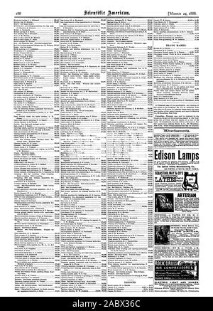 INGERSOLL GESTEINSBOHRHAMMER CO ROCK D-Air Kompressoren 84. Elektrisches Licht und Strom. 9.0Verfieemenfe. Inside Seite jedem Einfügen 75 Cent pro Zeile. Zurück Seite Einfügungen. 81.00 eine Linie. dison Lampen der Edison United Manufacturing Co 65 FIFTH AVENUE. NEW YORK. SEBASTIAN MAI & CO verbessert Berm Mae Fuß & Power DREHMASCHINEN ARTESISCHEN PierceWellExcavatorCo. New York. ers., Scientific American, 1888-03-24 Stockfoto
