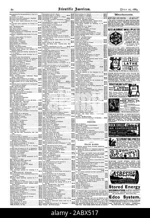 New York. Andere ausländische Patente kann auch bezogen werden. Ich gespeicherte Energie Akkumulatoren elektrische fZeNegfickgPiTigorrd ACCUMULATtlit unternehmen Nr. 44 Broadway New York City. Edco System. Die elektro-dynamischen Unternehmen Nr. 224 Carter Sc. Philadelphia Pa Wbverfisements. Inside Seite jedem Einfügen - 75 Matten eine Linie. Es ist schwer, euse und 71 E. Genesee Street Syracuse. N.Y. DREHMASCHINE SEBASTIANMAY 800% verbesserte Schraube Schneiden von 165 W. 2d St. Cincimanti 0. INGERSOLL - SERGEANT ROCK DRILL CO 10 Park Place N.Y. 32 $ R1 DES DRÜCKEN SIE KELSEY a-CO Meriden Anschl., Scientific American, 1889-07-27 Stockfoto