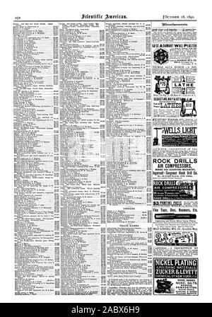 Maschine verwenden ADAMANT WANDPUTZ Verbeugung Nadel feucht. B. in Stein. . 467.194 New York. Andere ausländische Patente kann auch bezogen werden. 309 E. Genesee sc. Drehbank SEBASTIANMAY&CO GESTEINSBOHRHÄMMER KOMPRESSOREN Bergbau und Gewinnung von Steinen und Erden Maschinenbau Ingersoll - Sergeant Rock Drill Co Nr. 10 PARK PLACE NEW YORK. Bergbau TUNN ELI NG. Feine Gewindebohrer Reibahlen stirbt Etc. Blitz- und Green River Schraube Platten. $ 3 Druckmaschine. Vernickelte iri° 6 Magiiffr chemische Cg Neue YORKU. S.A NICKELANODEN NICKELSALZE ROUGES KOM POSITION ELEKTRO & NICKEL PLAT OUTFITS., Scientific American, 1890-10-18 Stockfoto