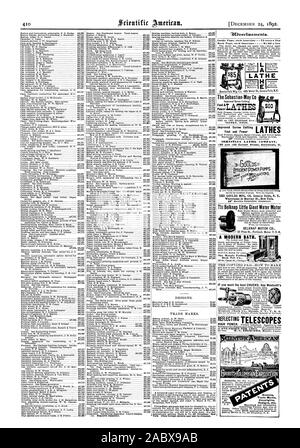 Inside Seite jedem Einfügen einer Linie 75 Cent ich Tf. regwAc. t Drehmaschine Die Sebastian-May C-Ad 165 bis 1 Highland Ave. sIHNEY. Fuß und Macht SEBASTIAN LA'FHE UNTERNEHMEN 120 und 122 Culvert Street Cincinnati 0. Warerooma 16 Murray St. New York. Die belknap Little Giant Wasser Motor BELKNAP MOTOR Co. ein modernes Bad. Wenn Sie das Beste möchten, CHUCKS kaufen Westcott York. Andere ausländische Patente kann auch bezogen werden. Marken., Scientific American, 1892-12-11 Stockfoto