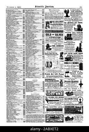 Normale Preise. Inside Seite jedem Einfügen 75 Cent eine Linie zurück Seite Einfügungen 81.00 eine Linie TORE IRON WORKS CHICACO. Schmirgel RAD MASCHINEN MIT EINZELRÄDERN Fuß andlland Power Plachloerg SENECA PALLS MFG. Unternehmen. OOD oder PlETRL ARBEITNEHMER WERKZEUGSCHLEIFER Für alle Welle Größen. Hub Drucklager sie töten REIBUNG SPAREN SIE ÖL NICHT Wärme das Kugellager Co.12 Watson St. Boston Mass." Ihr Gut und was wird aus ihm heraus kommen." pohle Air Lift Pumpe Die Ingersoll-Sergeant Bohren Co Havemeyer Gebäude 2 6 Cortlandt Street New York. Die DORMAN VULKANISEURE werden auf der ganzen Welt benutzt. 4) 16 0 DER Stockfoto