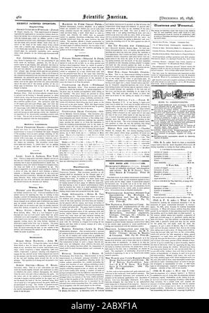 Vor kurzem patentierten Erfindungen. Neue BÜCHER UND PUBLIKATIONEN. 010 lieltiE 5, Scientific American, 1896-12-26 Stockfoto