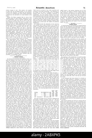 Simplontunnel. Wissenschaft ANMERKUNGEN., Scientific American, 1902-08-09 Stockfoto