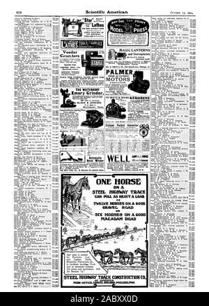 Nehmen Sie die NICKEL PLATE ROAD FÜR DEN ST. LOUIS MESSE. Die waterbury Emery Grinder BLAKE & JOHNSON Mtg. Co.Water Street eine echte und Tri Automatische Hand Winder DAS BESTE TOOL CO. 76 Sherman St Boston Mass Gi'PALMER MARINE und stationäre Motoren 2 und 4 Zyklus PALMER BROS. Cos Cob. Anschl. A. MIETZ VERABSCHIEDEN ED B US Regierung. Eclipse Tasche Amperemeter Tempo 6,00 $. ELDREDGE ELECTRIC MFG. Co.22? Main St. Springfield Mass Bohrmaschinen Drehmaschinen Feed Zähler Broschüre kostenloser Zubringer MFG. Co.Hartford Coun. Magische Laternen und Stereopticons Qualität hohe Preise niedrig EL AUF EINEM LSTEEL AUTOBAHN ANSCHLUSS ALS ZWÖLF PFERDE AUF Stockfoto