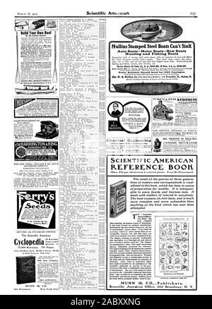 Bauen Sie Ihr eigenes Boot durch die Bäche. Schreiben Sie uns - wir sagen Ihnen wie. Engineering. Mechanische Engin eering Zeichnung der mechanischen Bauteile Elektrische Kurs. Telegrafie. Kurzen elektrischen Kurs Abt. 240 West 28 d St. New York die Elbridge elektrischen (HEHARRINGTON & KÖNIG VON JEDER BESCHREIBUNG V 5. 1 225 NORTH UNION 5 T.CH ICH CAGOILL. Die NEW YORK CHICAGO & ST. LOUIS RAILROAD COMPANY: Hrr SeZZ 7 s D. M. FÄHRE & Co. in Detroit Michigan überarbeitete und erweiterte Auflage 1 von Quittungen Preis 85,00 in Tuch: 86.00 bei Schafen. 86.50 900 neue Formeln. 1901 anlage. 361 Broadway Mullins gestanztem Stahl Boote nicht SIMI Auto Boats-Motor Stockfoto