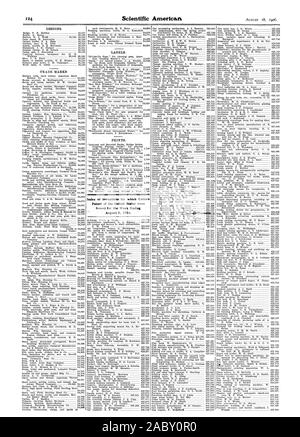 DESIGNS. Marken Labels. Druckt. Index der Erfindungen, für die Patentschriften der Vereinigten Staaten für die Woche endet am 7. August 1906 erteilt wurden., Scientific American, 1906-08-18 Stockfoto