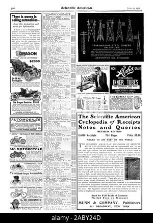 REX' der König von Hill Climbers passen ANCO AMERICAN AUTO & SUPPLY CO. 14 4.1406 Michigan Avenue Chicago. Victor iland. Geschmiedete Automobil" gebaut wie ein Automobil' $ 2000 24-26.1). Touring Car AUTOMOBILE GEKAUFT. Verkauft UND AUSGETAUSCHT TIMES SQUARE AUTOMOBILE CO. 1599-1601 Broadway New York Der Drache Roadster $ 2000 DRAGON AUTOMOBILE CO. 31 Und der Chestnut Sts. Philadelphia KOSMOPOLITISCHEN SHAW MFG. Co.Die CLEVELAND STONE CO. Chicago Solar Light Co. Abt. GChicag der EUREKA-CLIP REINES NAHTLOSE INNERE ROHRE HOCH DIE stärkste Rohr aus dem Scientific American Cyclopedia von Quittungen Hinweise und Anfragen überarbeitet Stockfoto