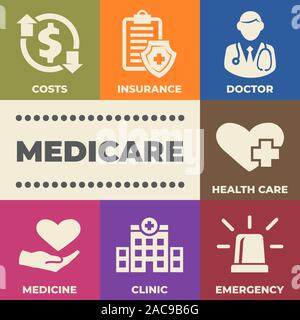 MEDICARE Konzept mit Symbolen und Zeichen Stock Vektor