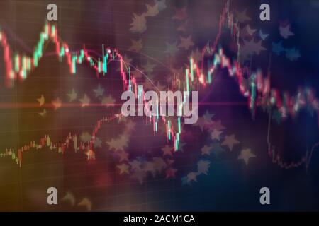 Die Charts von Finanzinstrumenten mit verschiedenen Arten von Indikatoren wie Volume Analysis für professionelle technische Analyse auf dem Monitor einer Komp Stockfoto