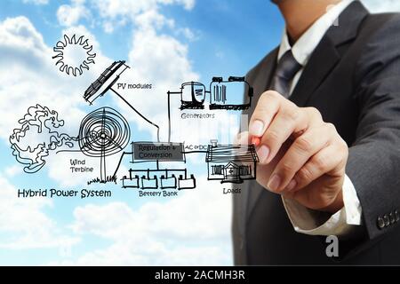 Ingenieur zeichnet Hybrid power systems Stockfoto