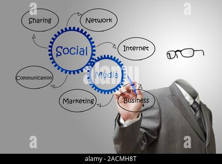 Unsichtbare Business Mann zieht SEO-Diagramm Stockfoto