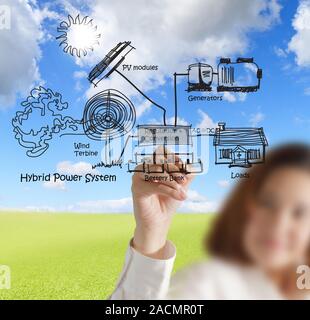 Geschäftsfrau zeichnet Hybrid power systems, kombinieren Sie mehrere Quellen Diagramm Stockfoto