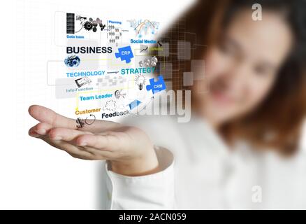 Geschäftsfrau zeigt Business Process Diagram Stockfoto