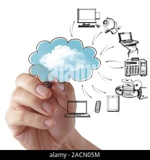 Geschäftsmann, ein Cloud Computing-Diagramm zeichnen Stockfoto