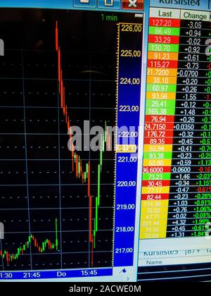 Starke Rückgang der Aktie an der Börse Stockfoto