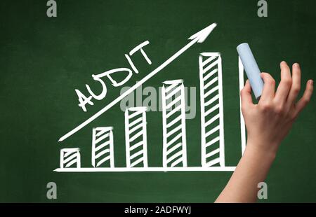 Handzeichnung AUDIT Inschrift mit weißer Kreide auf Tafel, Business Konzept Stockfoto