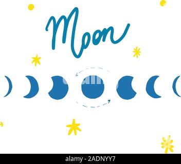Phase des Mondes und der Mond Schriftzug mit Stars in gelb und blau Farben in doodles Hand gezeichneten Stil. Drucken für t-shirt für Kids Fashion artwork Kinder und Erwachsene Bücher. Modeillustration Zeichnung im modernen Stil. Stock Vektor