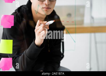 7/8-Ansicht von seo manager Malerei Grafik auf Glas Stockfoto