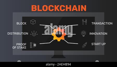 Blockchain Infografiken vektor design. Timeline Konzept gehören Block, Verteilung, Nachweis der Beteiligung Symbole. Kann für den Bericht verwendet, Präsentation. Stock Vektor