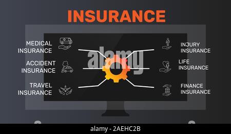 Versicherung Infografiken vektor design. Timeline Konzept gehören medizinische Versicherung, Unfallversicherung, Reiseversicherung, Symbole. Kann für den Bericht verwendet werden. Stock Vektor