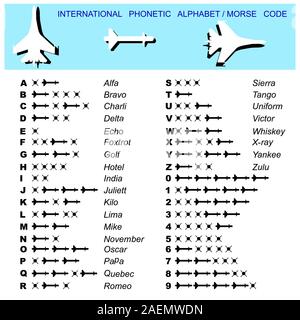 Alphabet-Morse-Code-Aviation Raketen mit einer Transkription Stock Vektor