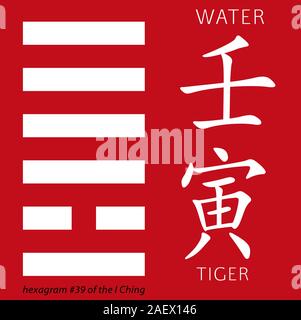 Symbol des i Ching hexagramm von chinesischen Hieroglyphen. Übersetzung von 12 Tierkreiszeichen feng shui Zeichen Hieroglyphen - Wasser und Tiger. Stock Vektor