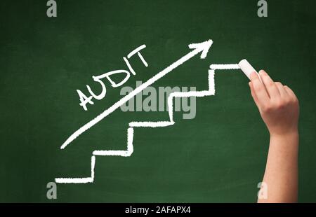 Handzeichnung AUDIT Inschrift mit weißer Kreide auf Tafel, Business Konzept Stockfoto