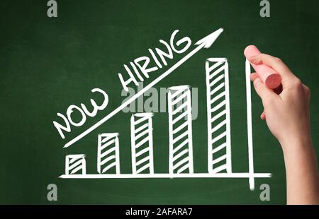 Hand Zeichnung JETZT EINSTELLUNG Inschrift mit weißer Kreide auf Tafel, Business Konzept Stockfoto