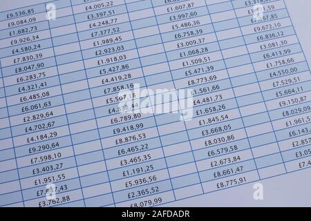 Finanzielle Tabellenkalkulation auf Britische Pfund, mit viel Geld. Stockfoto
